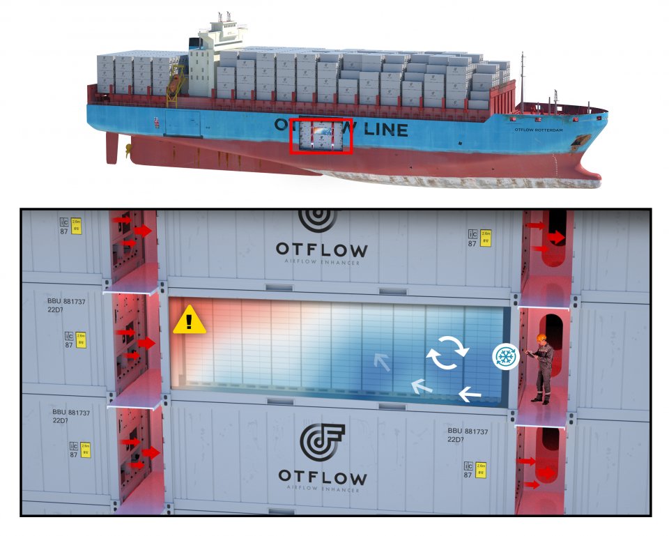 the-ideal-reefer-container-temperature-for-fruit